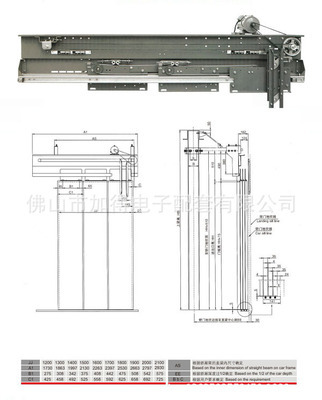 RD131-53A 三折旁開(kāi)同步變頻門機(jī)（直梁安裝） 專業(yè)電梯配件解析